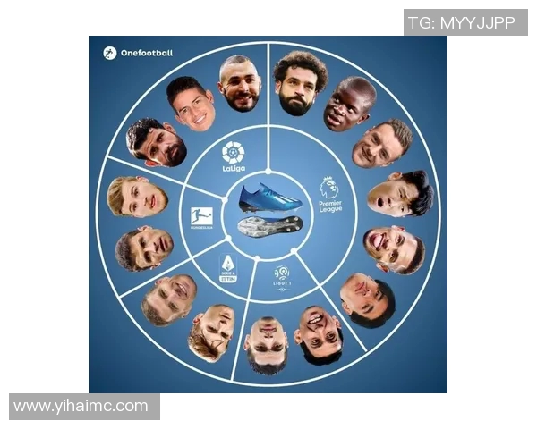 世界足球球星表现数据深度解析与对比图谱分析 世界足球球星表现数据深度解析与对比图谱分析