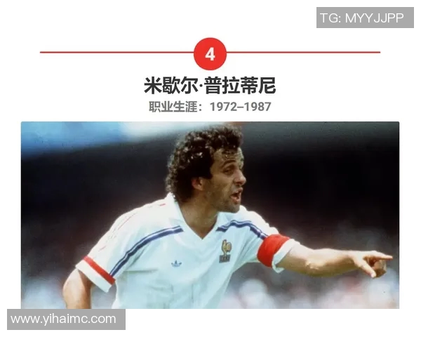 全球足坛重要球星名单解析 盘点现役与历史最佳球员 全球足坛重要球星名单解析 盘点现役与历史最佳球员