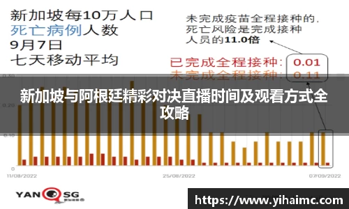 新加坡与阿根廷精彩对决直播时间及观看方式全攻略